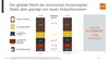 Preview von Markt für technische Konsumgüter