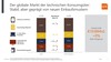 Preview von Markt fr technische Konsumgter