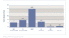 Preview von Online:Internet:Publishing:Zeitschriften:Verlage:Wachstumsstrategien der Verlagshuser