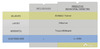 Preview von Retargeting Case Study von Nugg.ad zu Renault