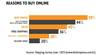 Preview von Die wichtigsten Gründe, warum Brasilianer online shoppen 2013
