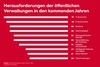 Preview von Digitale Herausforderungen der öffentlichen Verwaltung in den kommenden Jahren