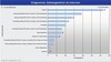 Preview von Online:Internet:Electronic Commerce:Bezahlungsarten:Eingesetzte Zahlungsarten beim Onlineshopping