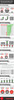 Preview von Geplante Onlinemarketing-Budgets 2014 von europäischen Unternehmen