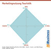 Preview von Marketingnutzung Touristik