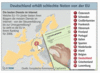 Preview von Business:E-Goverment:Welche Länder in Europa die meisten EGovernment-Dienste anbieten