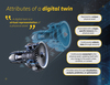 Preview von Attribute von Digital Twins