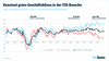 Preview von Bitkom-ifo-Digitalindex 2019