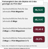 Preview von Preisunterschied zwischen E-Mag und Print-Magazinen in Deutschland 2010