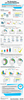 Preview von Infografik zu Wert und die Nutzung von sozialen Netzwerken