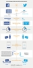Preview von Twitter vs. Facebook: 8 Gründe warum Twitter noch kein Facebook ist