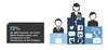 Preview von Einsatz von Social Selling im B2B-Geschäft