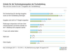 Ausgaben der IT-Fachabteilungen 2017 Ausgaben der IT-Fachabteilungen 2017