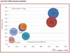 Preview von Online:Internet:Electronic Commerce:Effizienz von Marketingstrategien im E-Commerce