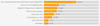 Preview von Barrieren fr Social-Media-Anwendungen in Retail-Unternehmen