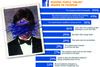 Preview von Die Top-10-Gründe Unternehmen wieder aus der Facebook-Freundesliste zu löschen