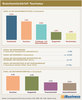 Preview von Branchensteckbrief - Tourismus