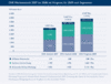 Preview von Online:Internet:Werbung:Werbestatistik 2007-2009