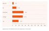 Mehr Hilfefunktionen in Online-Shops Mehr Hilfefunktionen in Online-Shops