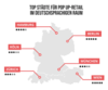 Preview von Top Städte für Pop-up Stores