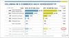 Preview von ECommerce-Umsatz nach Versendertyp 2017