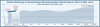 Preview von Onlinewerbung in Deutschland nach Monaten in Millionen Euro - Stand Februar 2012