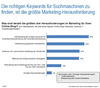 Preview von Online:Internet:Electronic Commerce:Die größten Herausforderungen im Marketing für Onlineshops