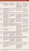 Preview von Social-Media-Kompass - Strategische Analyse der relevanten Netzwerke in Deutschland - aktualisiert 2016