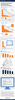 Preview von Infografik: An diese Provider gehen deutsche Marketing-EMails