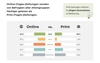 Preview von Digital Marketing Insights 2024, Evergreen Media