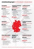 Preview von Arbeitsbedingungen für IT-Fachleute in Deutschland, Stand April 2013
