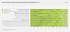 Preview von Was deutsche Händler von Online-Marketing-Instrumenten denken 2013