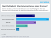 Preview von Nachhaltigkeit bei B2B-Unternehmen - Wachstumschance oder Bremse