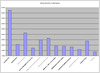 Preview von Online:Internet:Electronic Commerce:SocialShopping:Warum die Nutzer in Liveshopping-Diensten kaufen