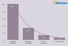 Innovationsmanagement neue Technologien Innovationsmanagement neue Technologien