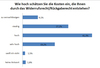 Preview von Welche Kosten Onlinehändlern durch Retouren entstehen