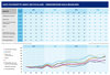 Preview von Hays-Fachkräfte-Index Deutschland 4Q/2018