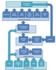 Preview von Landkarte Marketing-Tools - Gesamtfunktionen