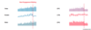 Preview von User Engagement Bidding senkt CPO um 35 Prozent