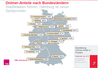 Preview von Onliner Anteil nach Bundesländern