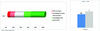 Preview von Vergleich der Menge an Junk-Mail in deutschen EMail-Postfächern der Jahre 2009 und 2010