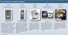 Preview von Die Evolution von mobilen E-Readern