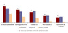 Preview von Online:Internet:Electronic Commerce:Reisen:Web 2.0-Dienste als Informationsquelle fr Reisende