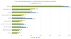 Preview von BEVH Umstze des interaktiven Handels im 2. Quartal 2014 nach produktgruppen