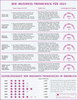 Preview von DER iBUSINESS-TRENDCHECK FR 2021