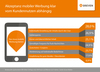 Aktzeptanz mobiler Werbung Aktzeptanz mobiler Werbung