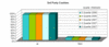 Preview von Online:Internet:Demographie:Internetnutzung:Akzeptanz von 3rd-Party-Cookies bei deutschen Onlinern