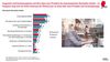 Preview von Newsletter-Studie von United Internet Media - Welche Inhalte für Nutzer interessant sind