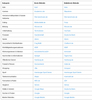 Preview von Gewinner der Wahl zur Besten Website des Jahres 2012