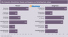 Preview von Interaktiv-Dienstleister-Marketing-Umfrage 2012 - Welche Messen und Kongresse nutzen sie als Marketinginstrumente?
